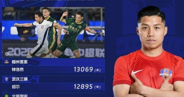 中超第8轮跑动榜：埃朱玛12402米居首，塞鸟位列第二