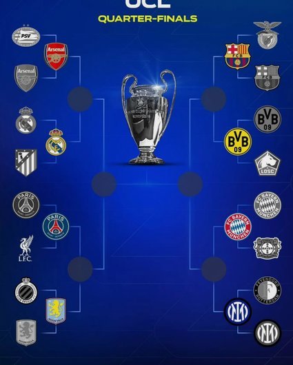 切尔西与白堡争欧联，欧足联抉择降级队