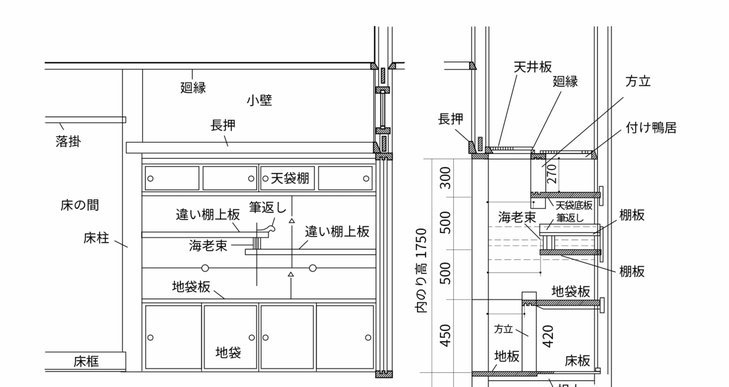 沙特年轻球员边缘化，未来堪忧