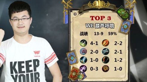 半程复盘：从战绩回顾到系统性升级的思考框架