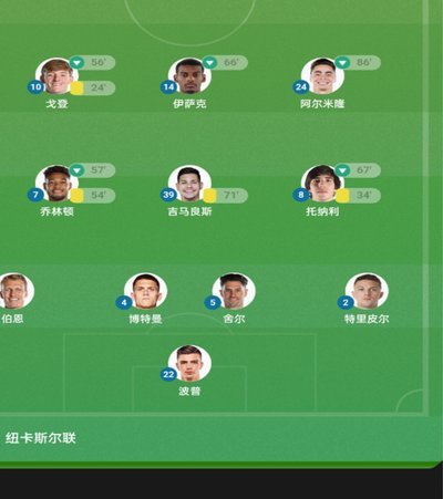 赛季过半，说一下我的看法与想法