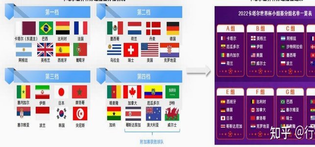 世界杯惊现黑！伊朗小组赛门票遭取消