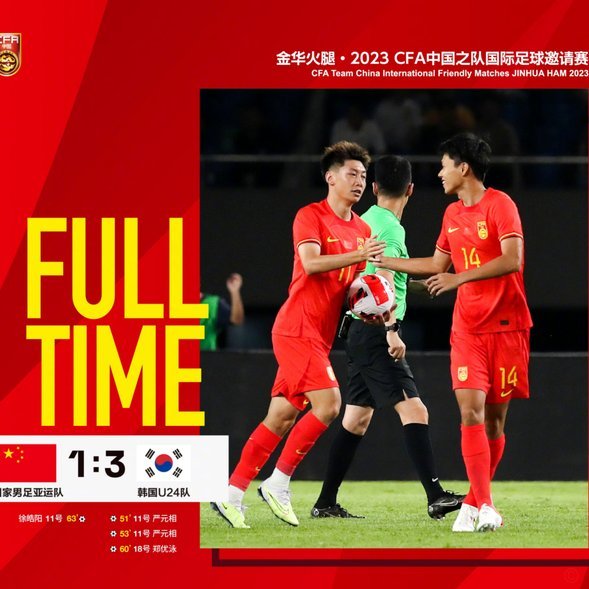 U17中国队银川赛夺冠战报