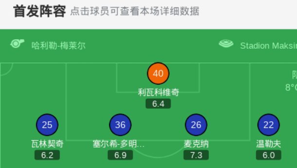 向余望梅开二度 重庆铜梁龙2-0击败宁波