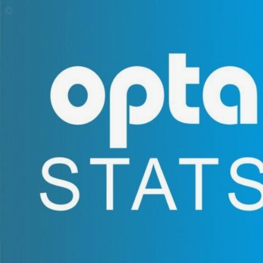 Opta预测：哥伦比亚获胜概率41.9%，瑞士获胜概率28.2%