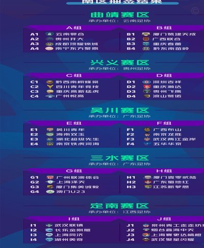 中冠总决赛：常晋vs晨星聚力战意燃