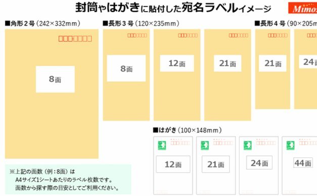 于大宝执教国少，能避免重蹈2006年覆辙吗？