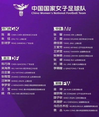 2战狂轰11球！这支中国队踢疯了